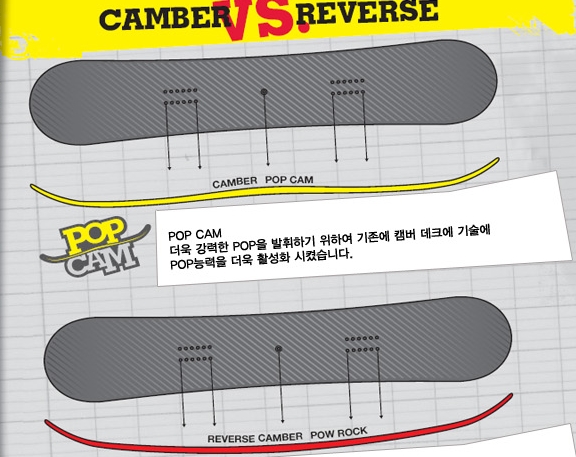역캠버.jpg