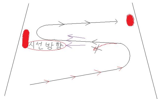 턴하는법.jpg