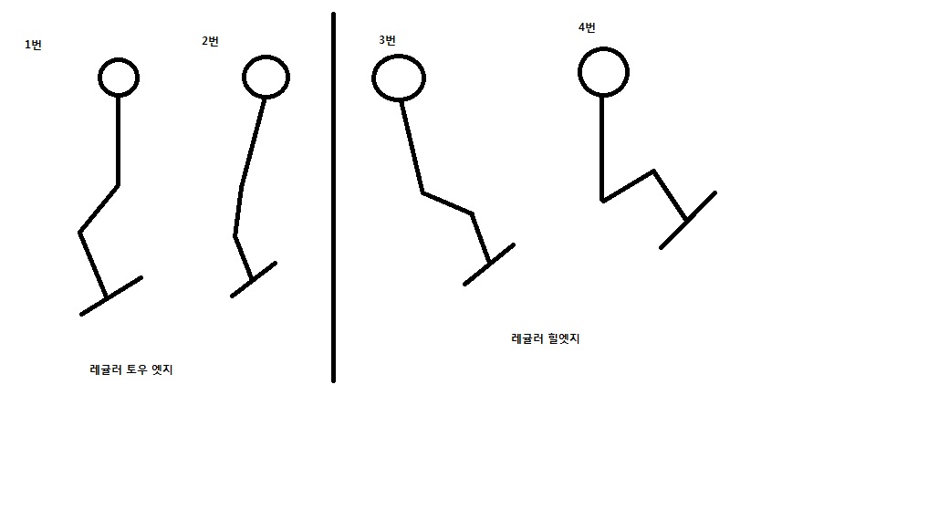자세.jpg