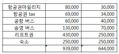 비교.JPG