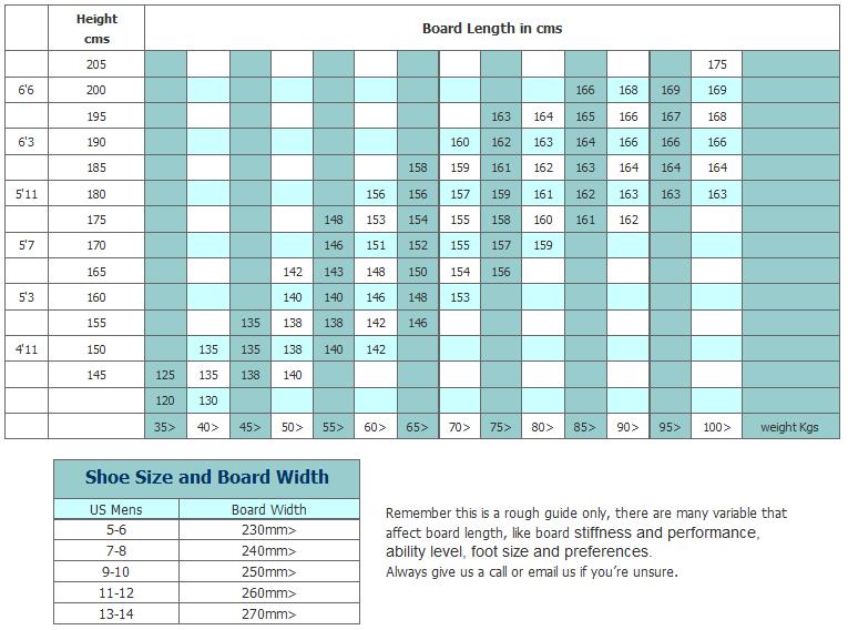 Snowboard_Sizing_baseNZ.jpg