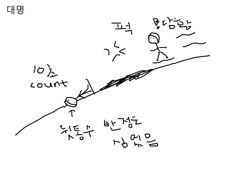 부딪힘.jpg