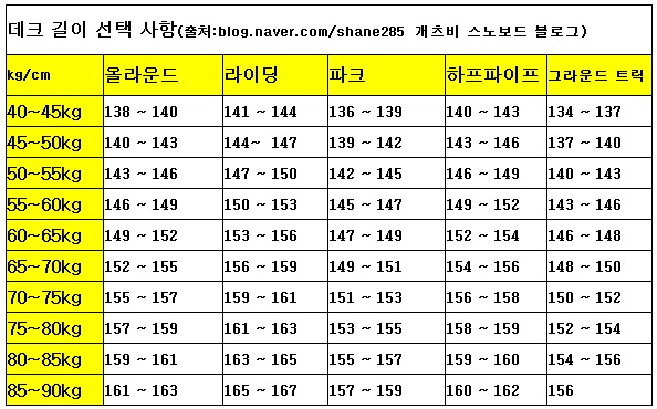 데크길이.jpg