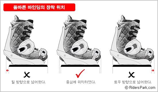 센터링.jpg