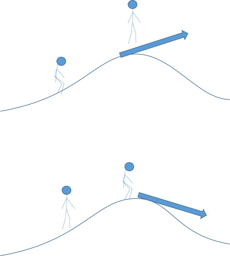 킥과 웨이브.jpg