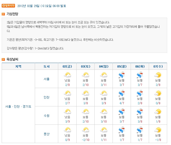 날씨.jpg