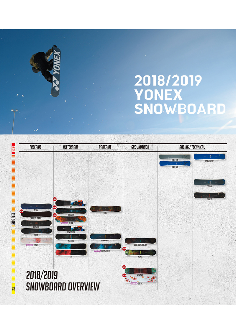 yonex.jpg