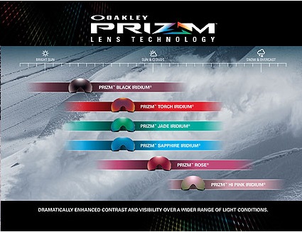 17oakley-prizm-title.jpg