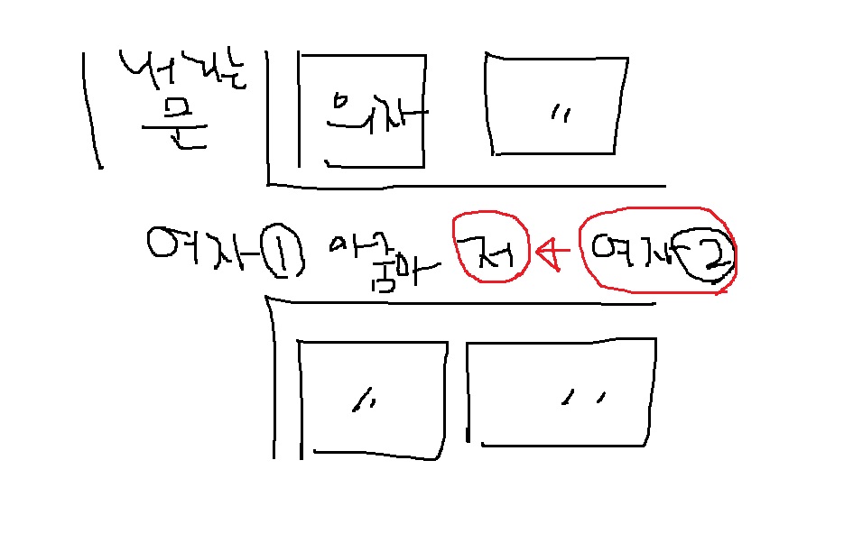 상황설명.jpg