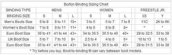 Burton_binding_size.jpg
