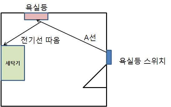욕실.JPG
