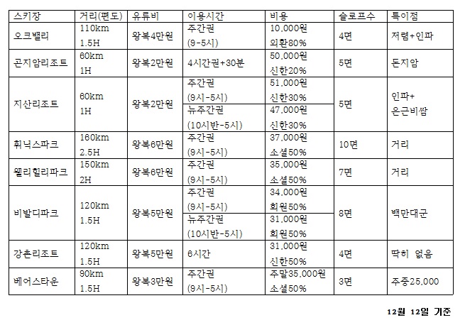스키장비용.jpg