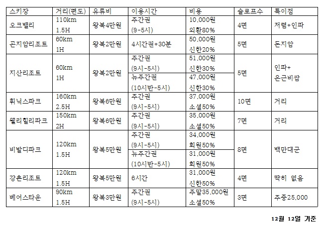 스키장비용.jpg