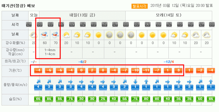 태기산.gif