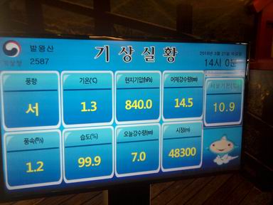 Resize of P190321014.jpg