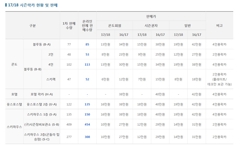 시즌라카.jpg