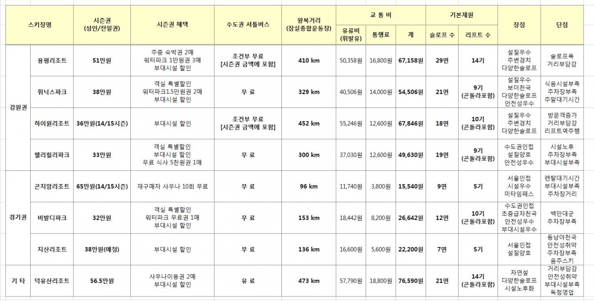 비발디최종이미지.JPG