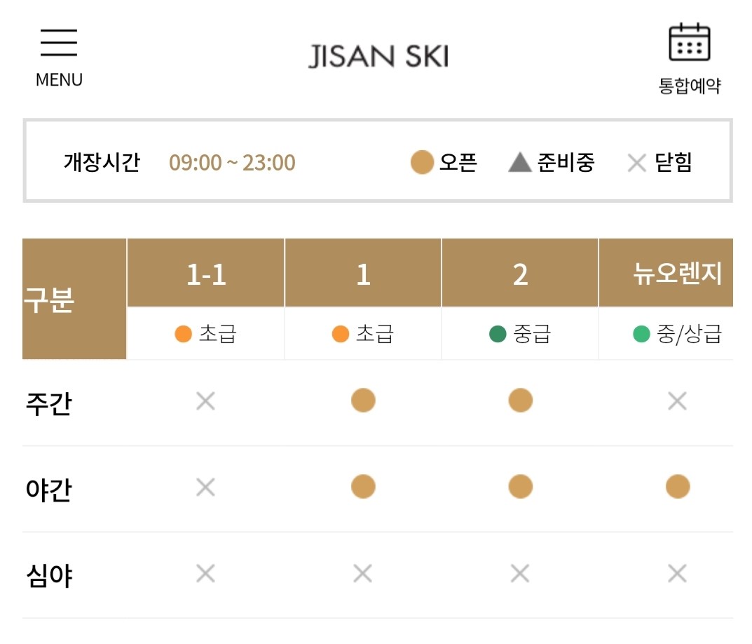 보드장소식 - 지산 야간 뉴오렌지 오픈