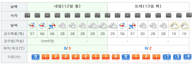 스크린샷 2012-11-11 오후 11.12.08.jpg
