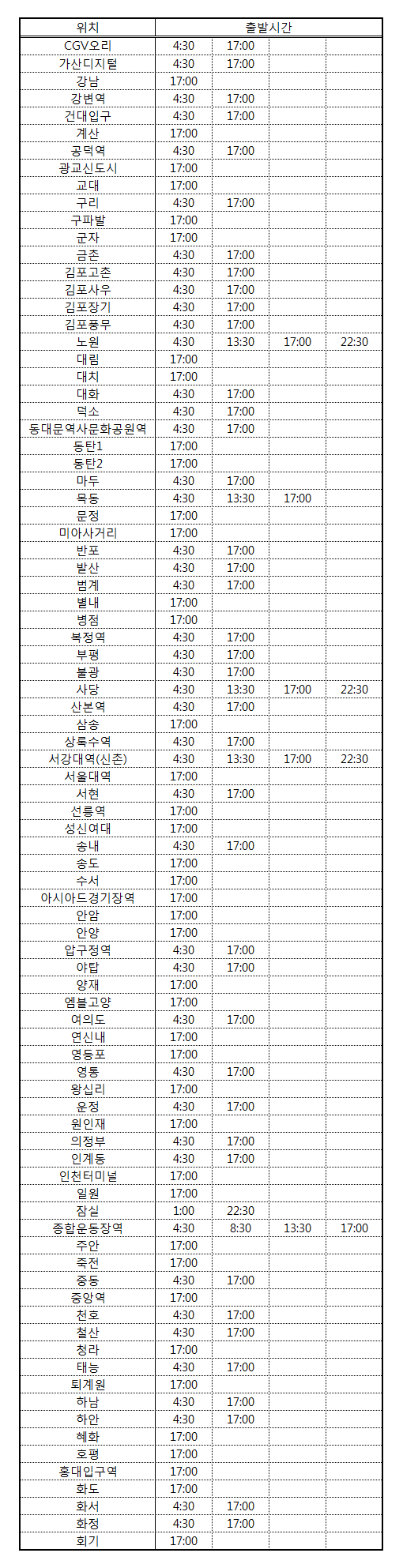 1819시즌 셔틀시간표(대명출발).png