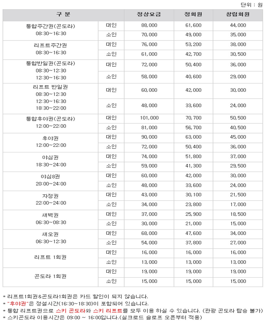 리프트권.jpg