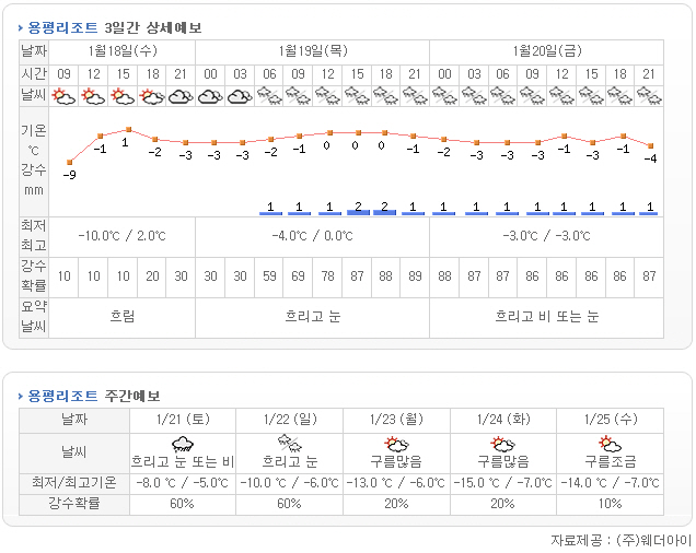 용평.jpg