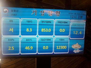 Resize of P190320011.jpg