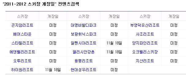 스키장 개장일.jpg