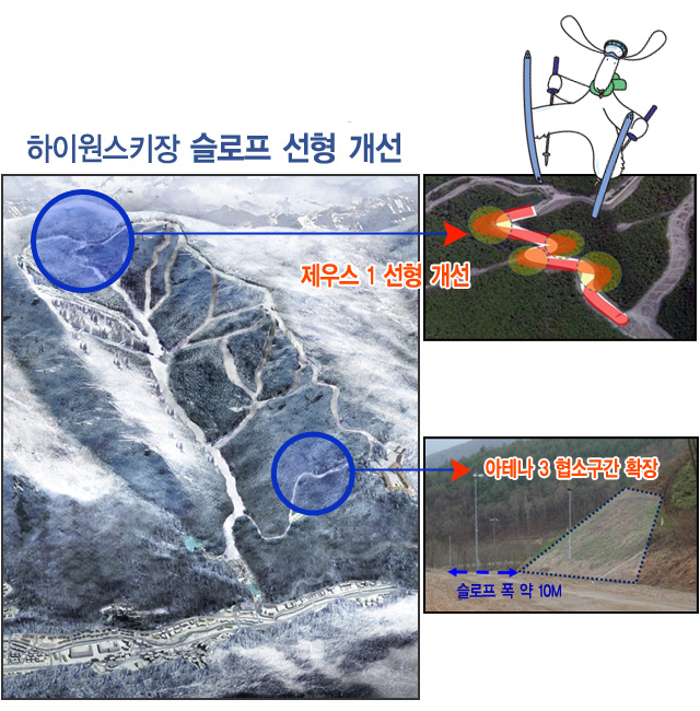 선형개선.jpg