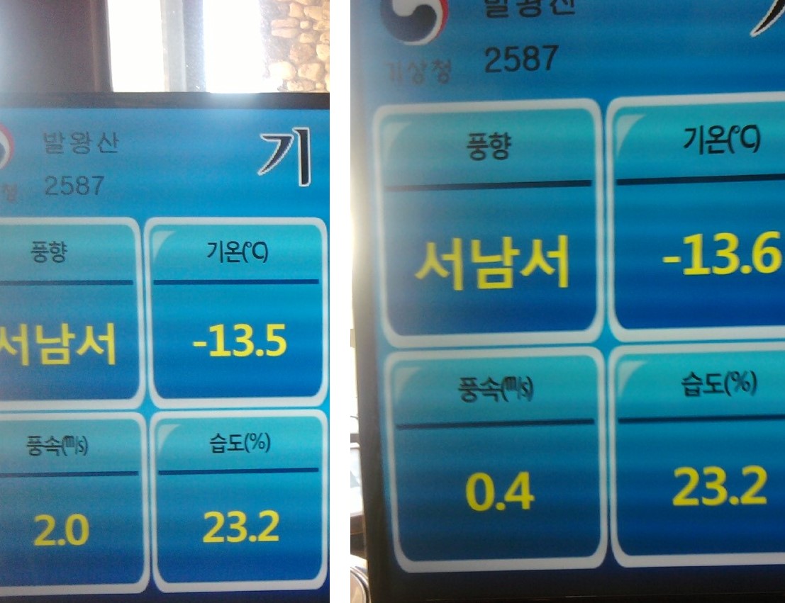 2018-12-27_WindSpeed_Top.jpg