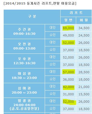 베어스 리프트가격 인상.JPG