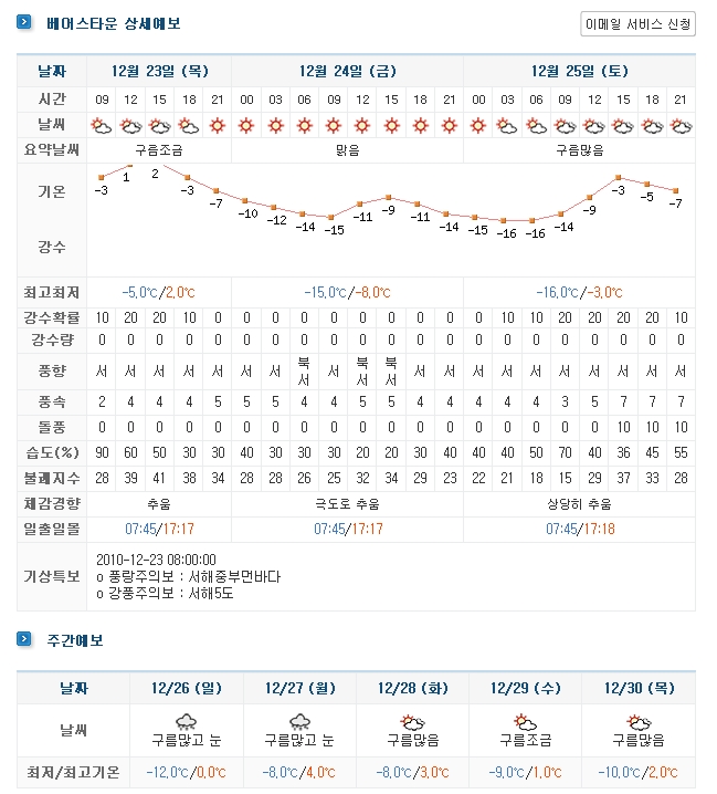 날씨.jpg