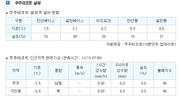 무주날씨.jpg