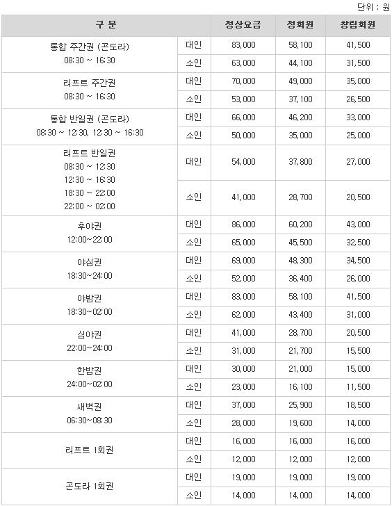 리프트요금표.JPG