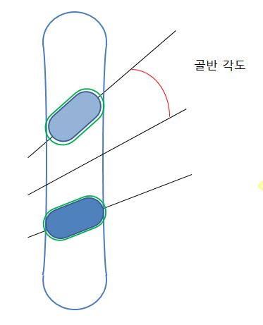 골반각도.JPG