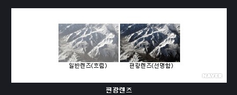 편광렌즈-원리-2.jpg