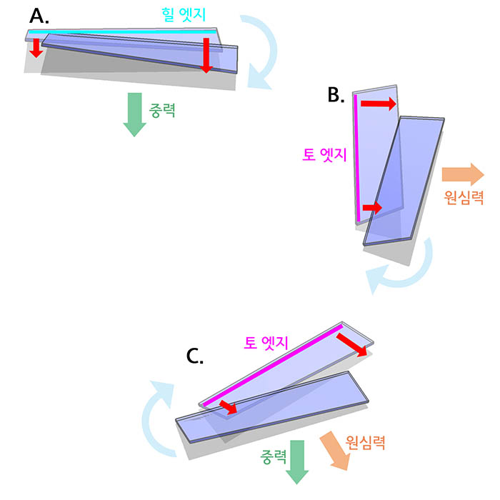 4턴.jpg