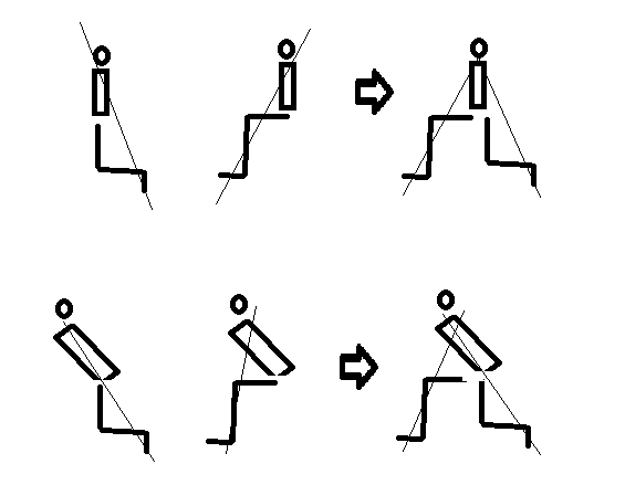 자세.png