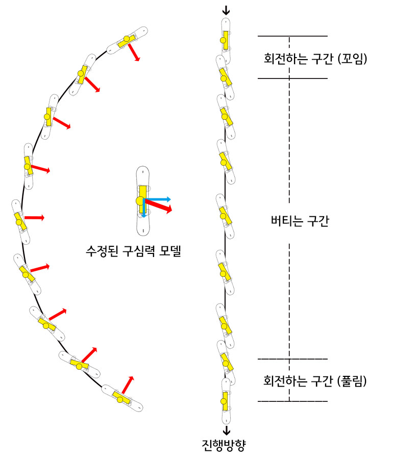 3엣징수직아님.jpg