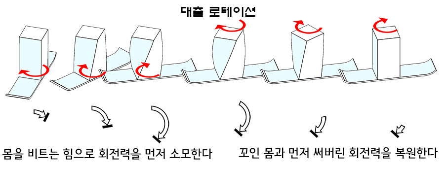 12대출로테.jpg