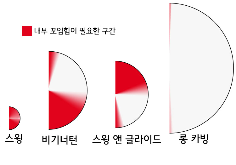 27턴의종류.jpg