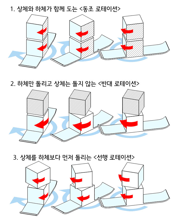 16싱크로3종.jpg