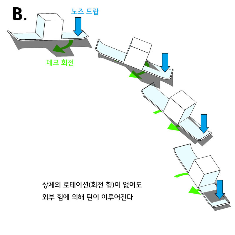 18비기너턴2.jpg