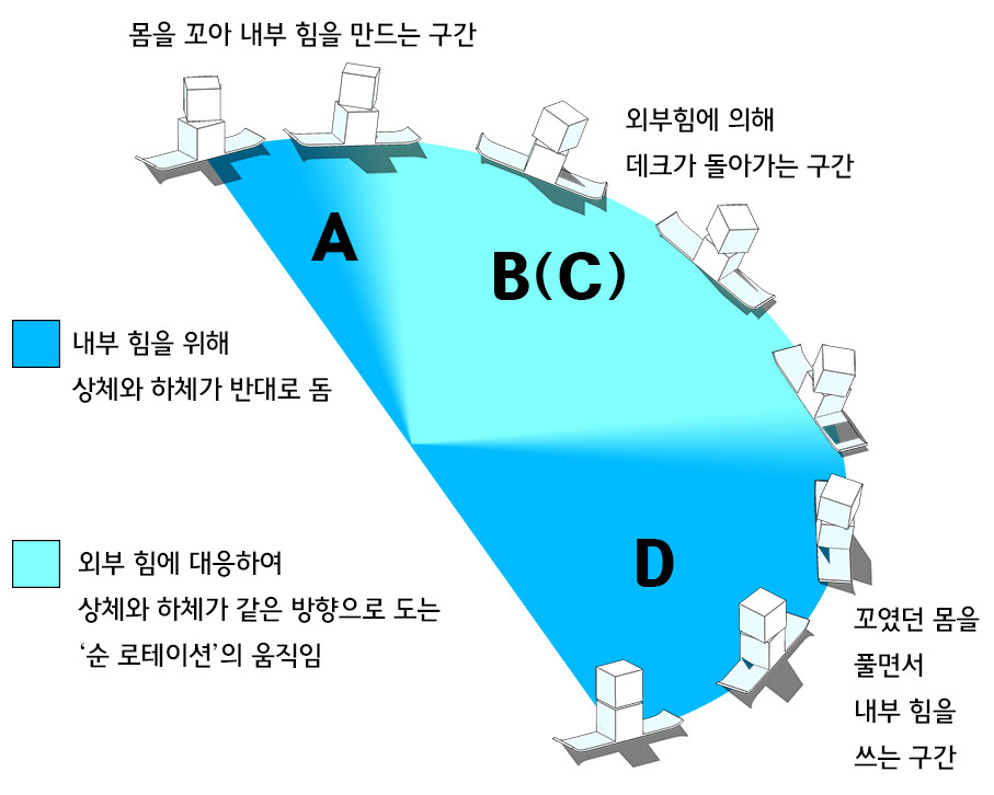 21ab구역.jpg