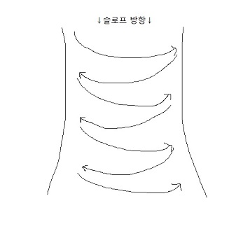 1단계 연습.jpg