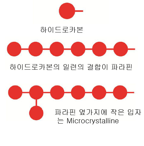 6-paraffin.jpg