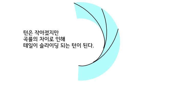 12테일끌림.jpg