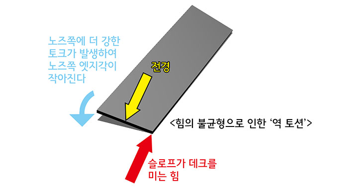 13전경토션.jpg