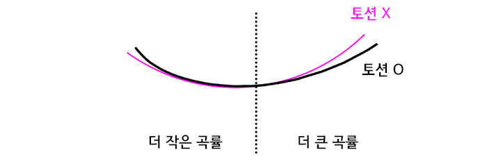 10원래사이드컷.jpg