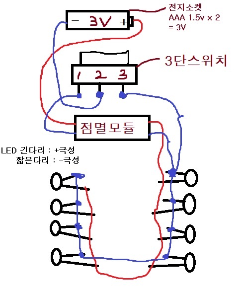 스위치배선도.jpg